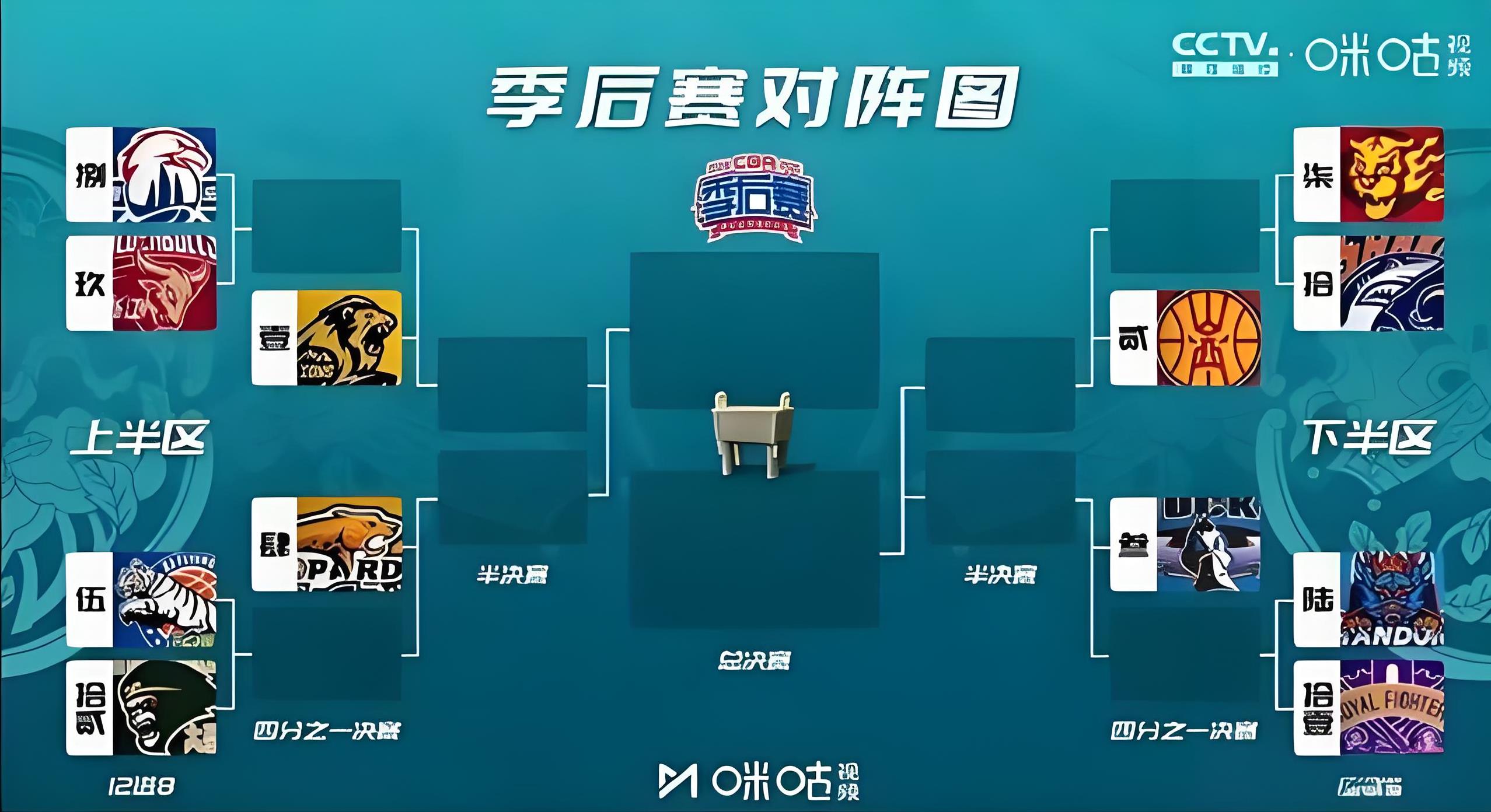 南宫体育-CBA季后赛集结日再迎强敌，犹他爵士造点机会，主帅态度：话题不断，赛程密集仍需轮换的简单介绍