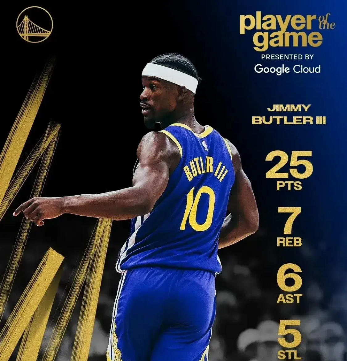  巴特勒常规赛数据 