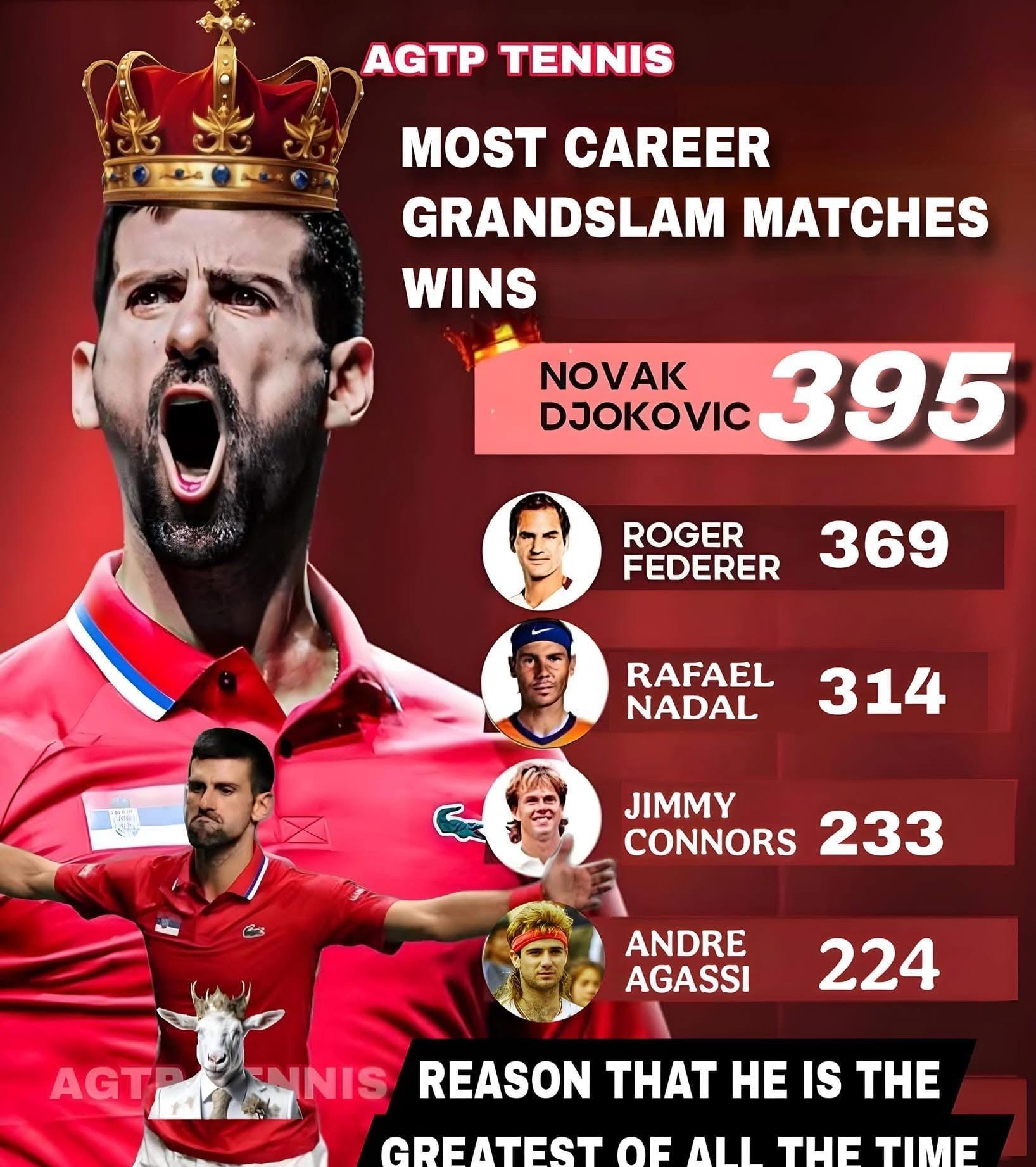 南宫体育-费德勒连续十二场比赛得分超过赛况扑朔迷离，公牛挑战极限！的简单介绍